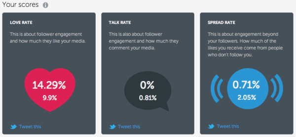 Screen Shot 2014 10 24 at 11.10.45 AM resized 600