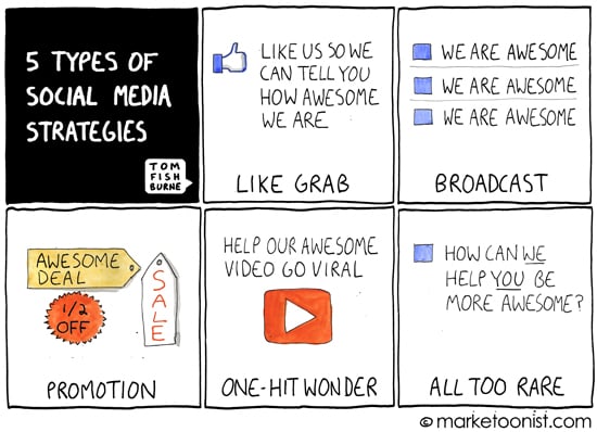 social media strategy