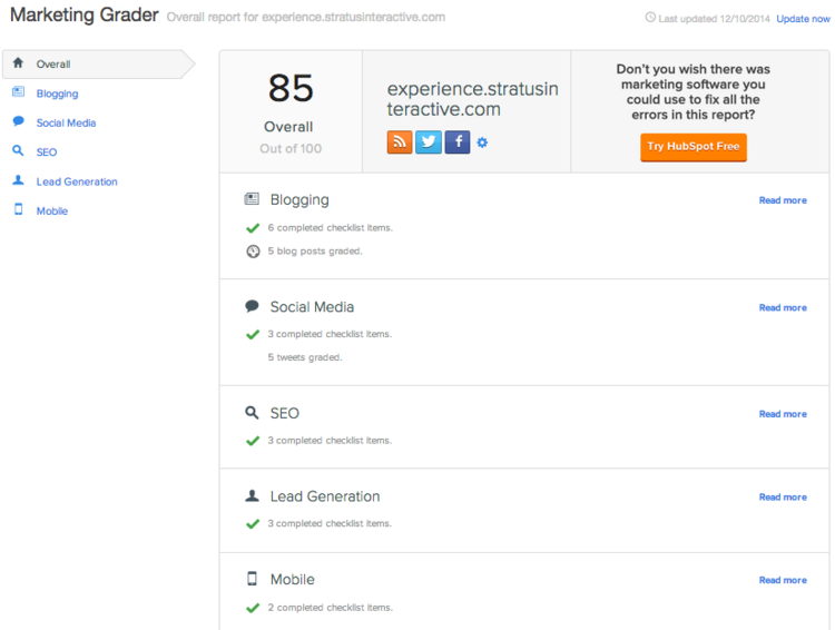 HubSpot Marketing Grader