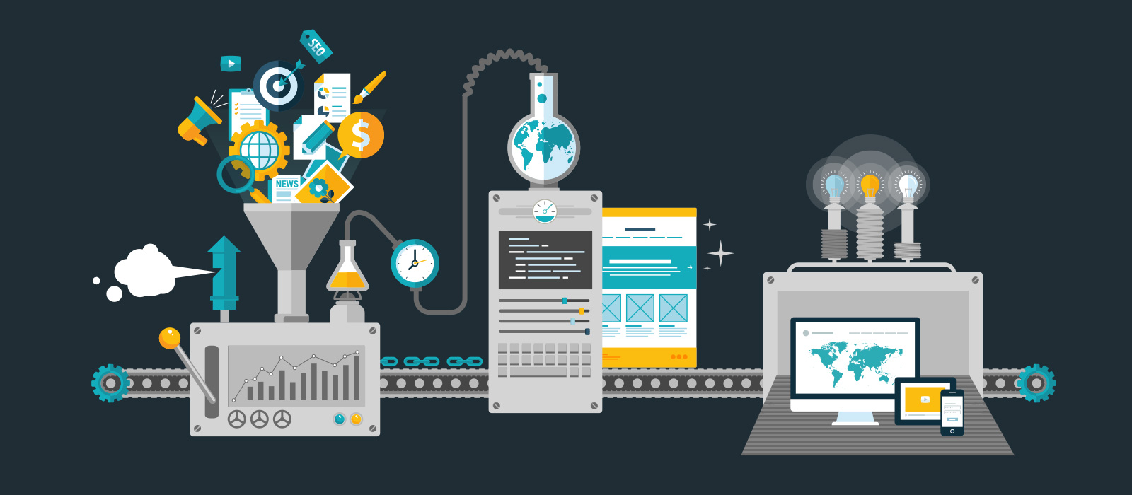 Marketing-Automation-Solution